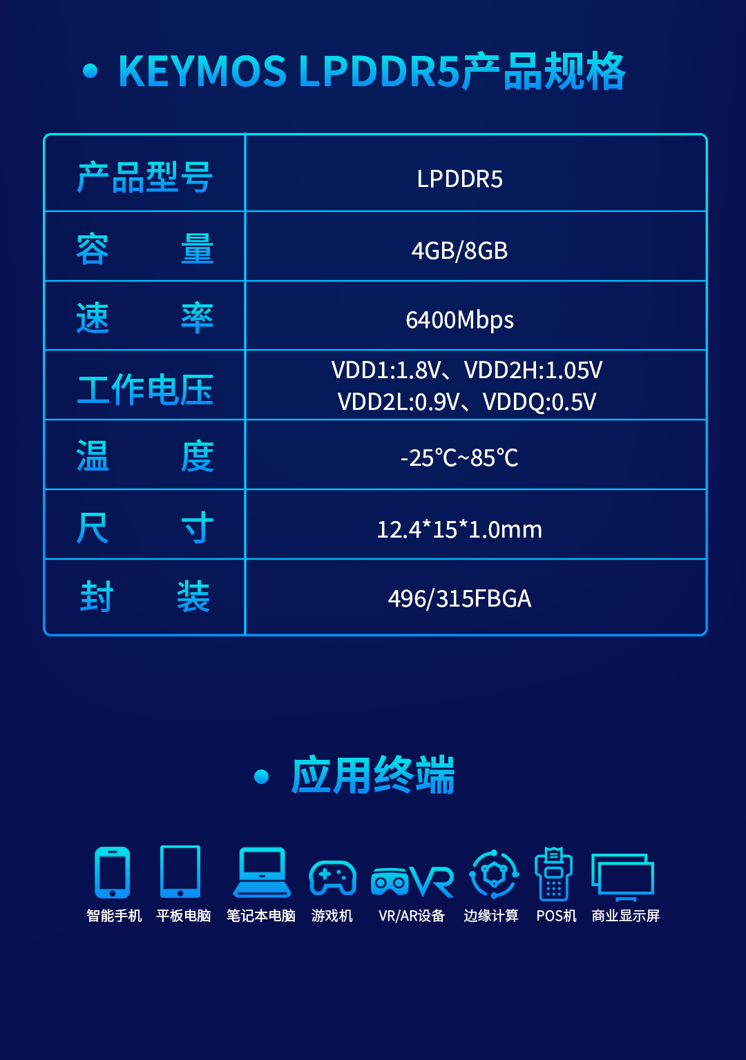 国产厂商科摩思 LPDDR5 6400Mbps 内存宣布已送样调试，基于 SK 海力士晶圆封装