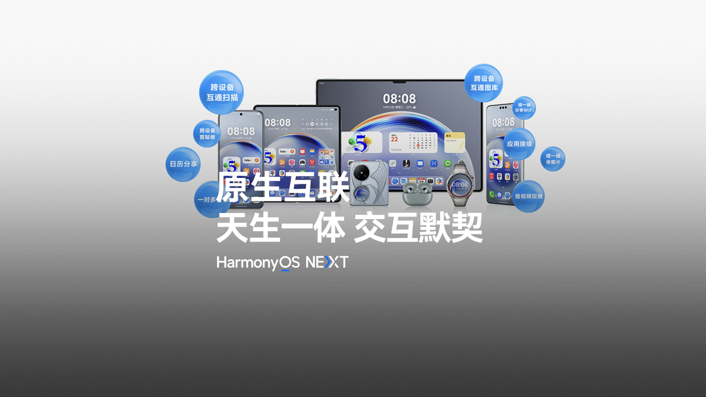 鸿蒙 HarmonyOS NEXT 系统“华为分享”功能支持多人群发特性