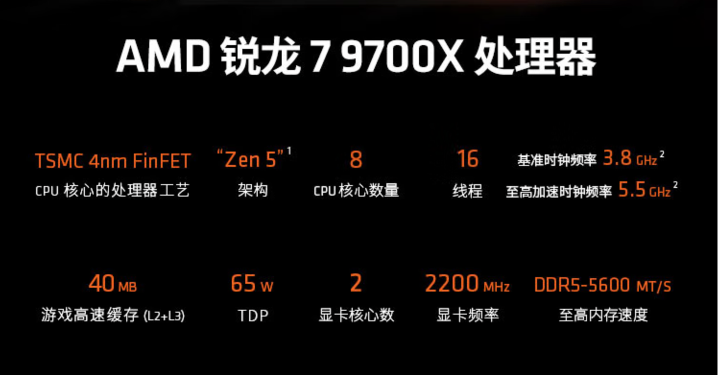 【已结束】AMD 9700X + 华硕 B650M 京东 2568 元：华硕重炮手主板 CPU 套装新低