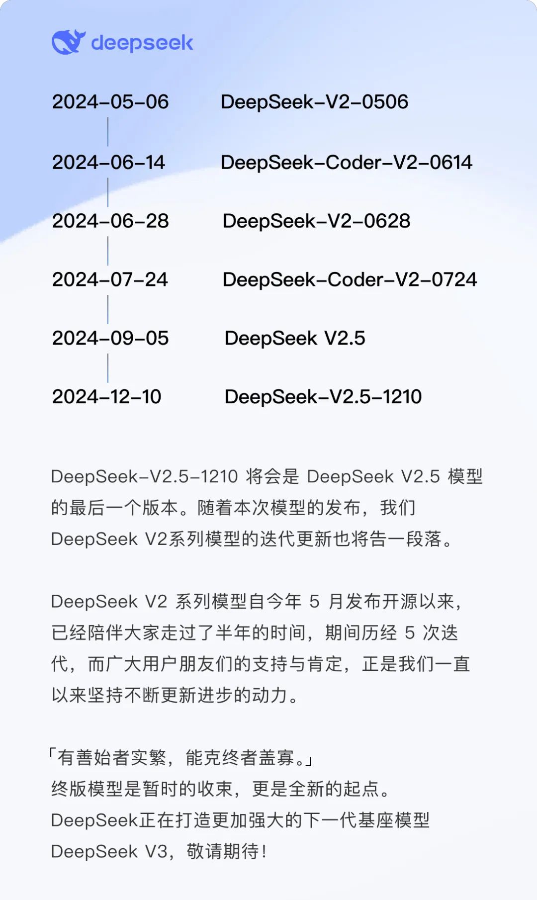 DeepSeek V2 系列 AI 模型收官，联网搜索上线