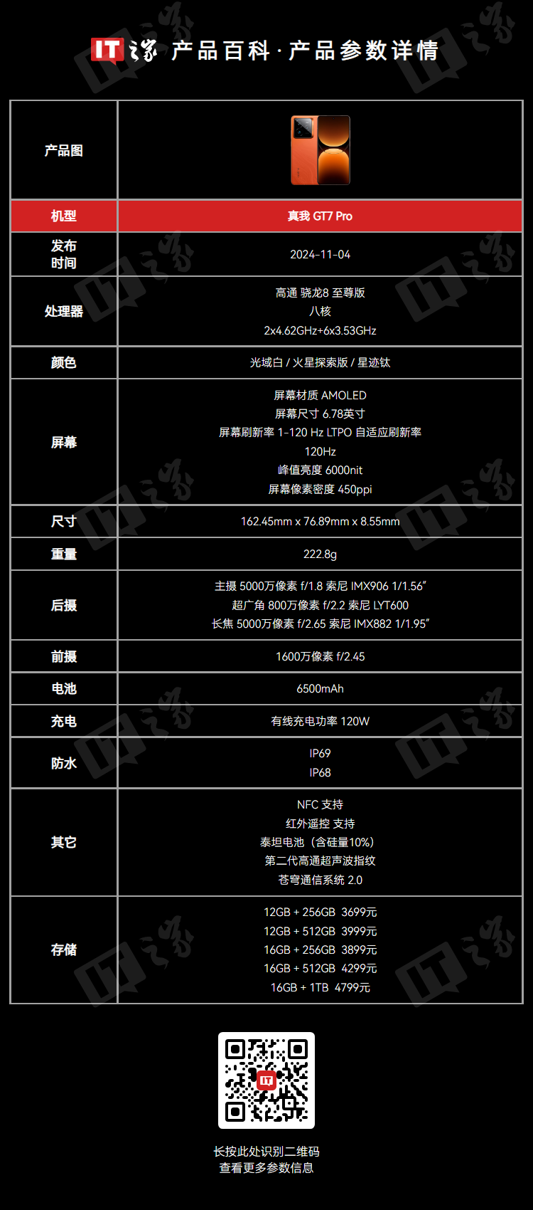 真我 GT7 Pro 火星移民计划启动：骁龙 8 至尊版旗舰机以旧换新至高补贴 1200 元