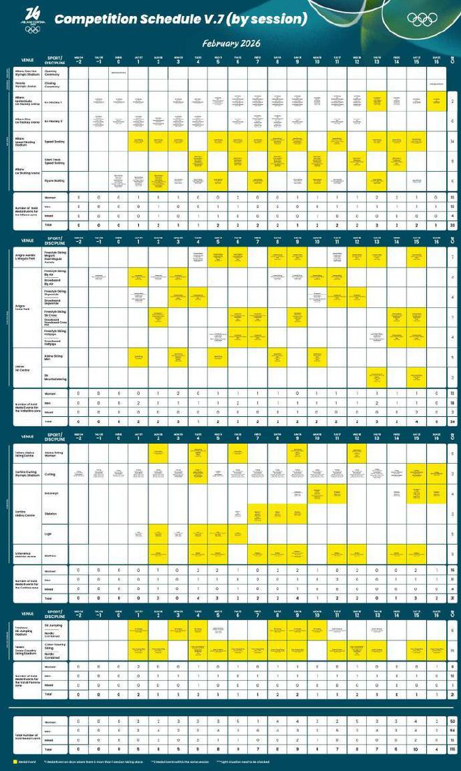 2026米兰冬奥会详细赛程公布：苏翊鸣首日冲金