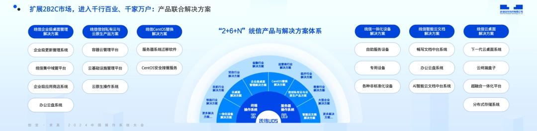 统信 UOS AI 2.0 发布，deepin（深度）系统社区用户超 760 万