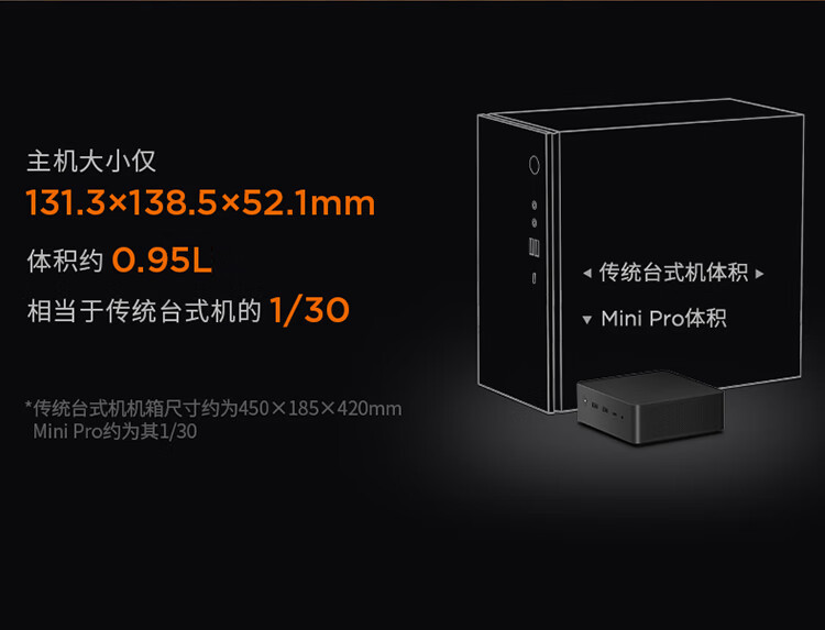 R7-8845H & 16G+1T：联想来酷 MINI PRO 电脑主机国补后 2390 元  第6张