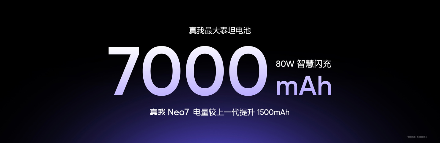 realme 真我 Neo7 手机发布：天玑 9300+ 处理器、7000mAh 电池，首发 2099 元起  第27张