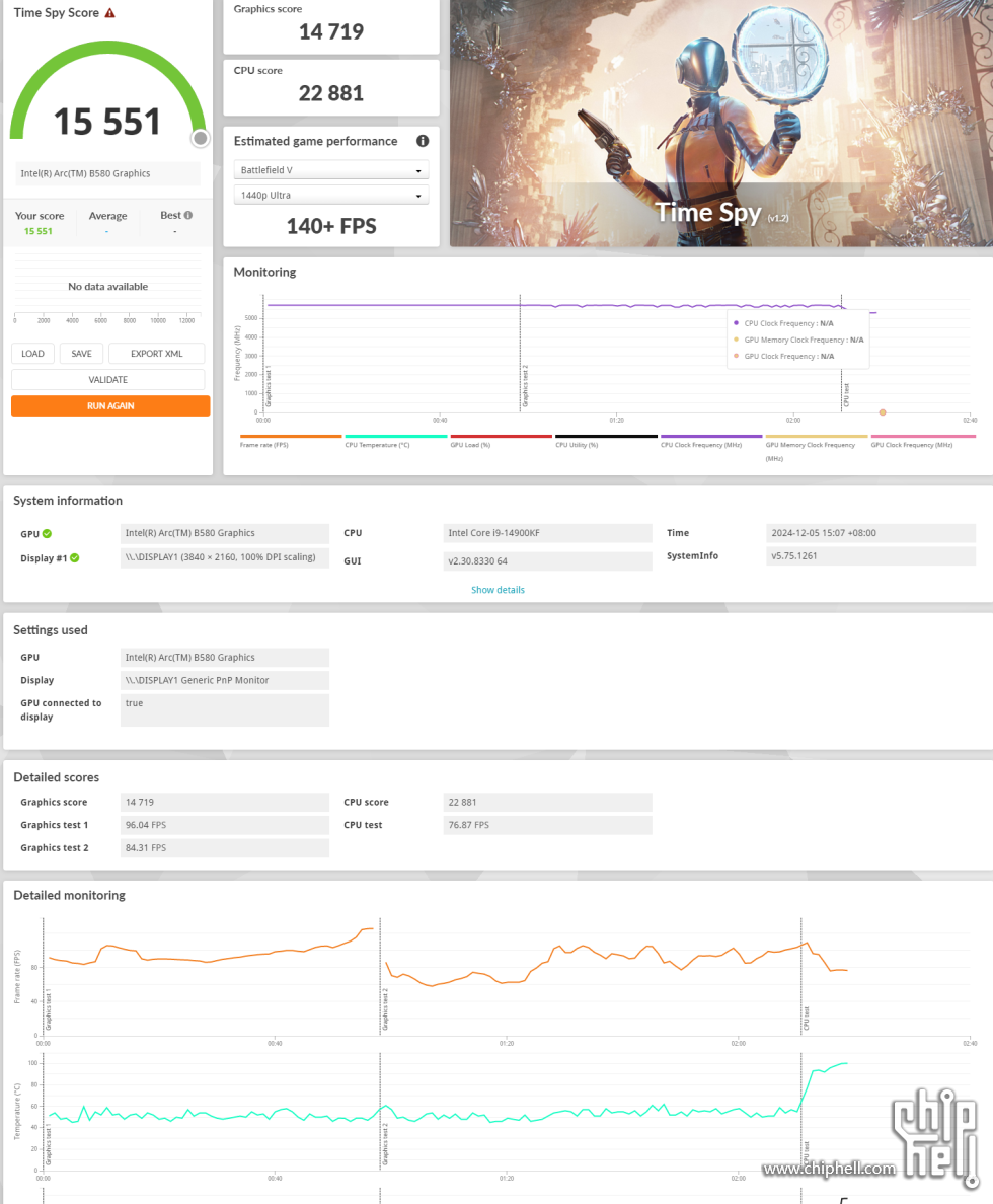 英特尔锐炫 B580 显卡 3DMark Time Spy 跑分高出 A770 约 11.86%