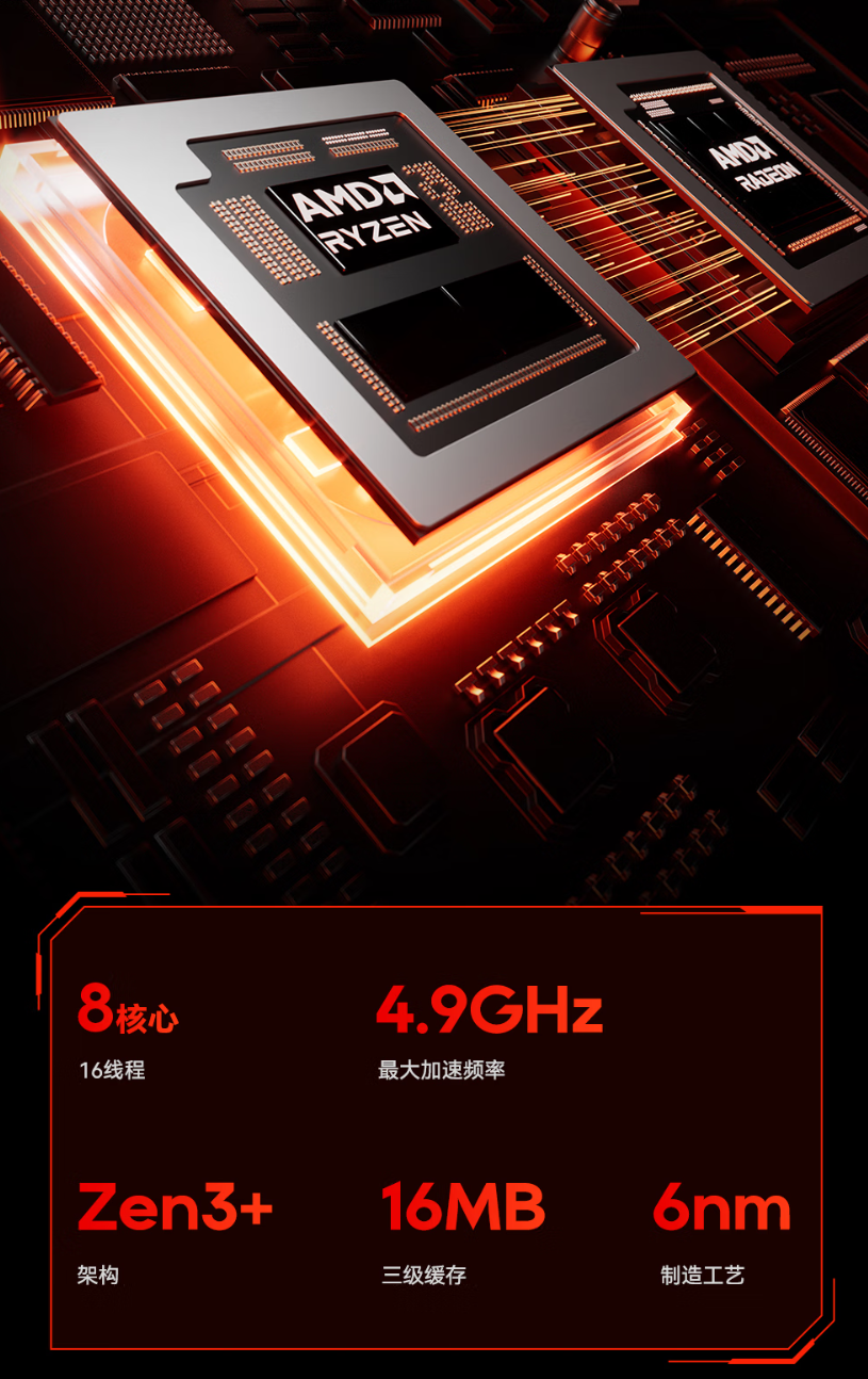 天钡游刃 X 迷你主机 GODX 开售：AMD Ryzen 9 6900HX 处理器 + RX 6600LE 8G 独显，首发 3279 元