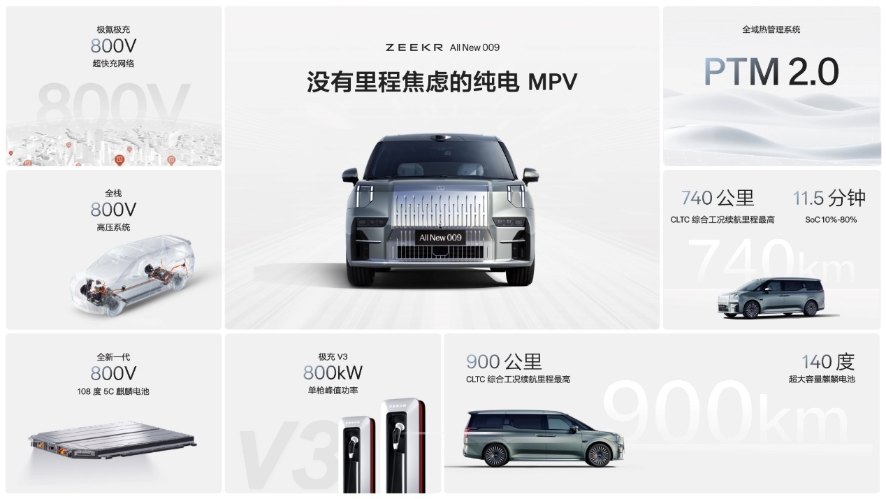 极氪 009 MPV 汽车 11 月销量 4201 台，创历史新高