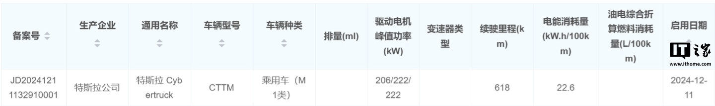 特斯拉 Cybertruck 电动皮卡完成工信部能源消耗量测算申报，续航里程 618km