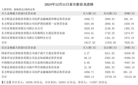 杨孙西返乡捐建青少年活动中心 助力推广传统文化