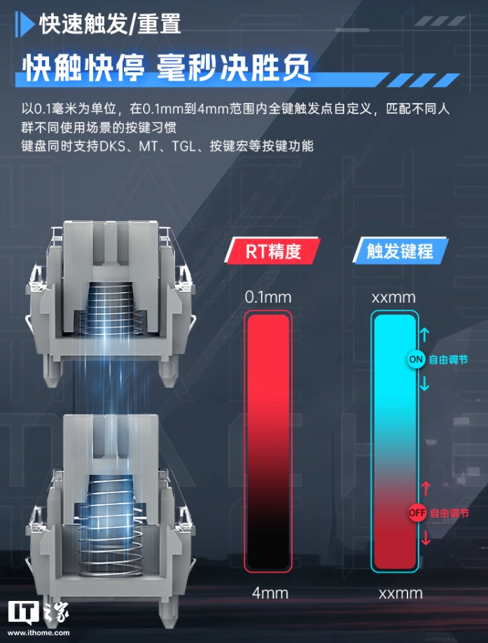 机械师 K500-M81 机械键盘开售：霍尔磁轴 + 键程可调、0.125ms 延迟，首发 249 元