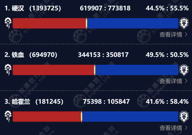 魔兽怀旧服：硬核服成RMT交易重灾区，2万购买图纸，转手卖5万！