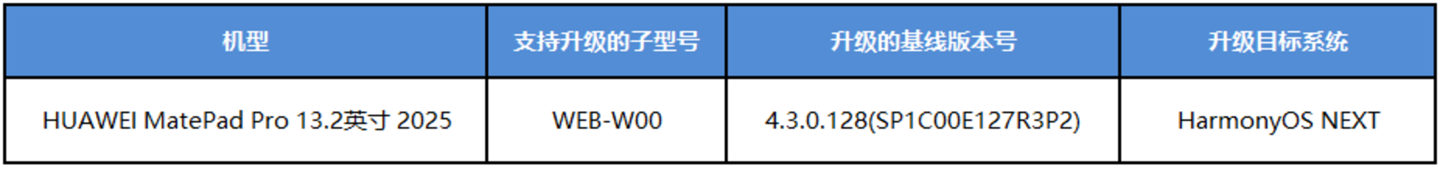 华为 MatePad Pro 13.2 英寸 2025 款平板开启鸿蒙 HarmonyOS NEXT 系统花粉 Beta 版招募