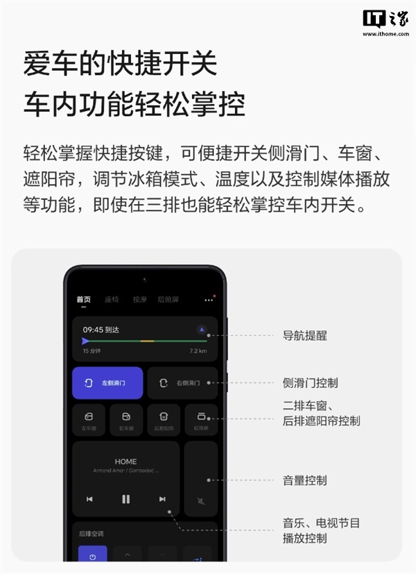 理想推出车载智控平板：6.7 英寸联动车机屏幕、操控音量空调，799 元