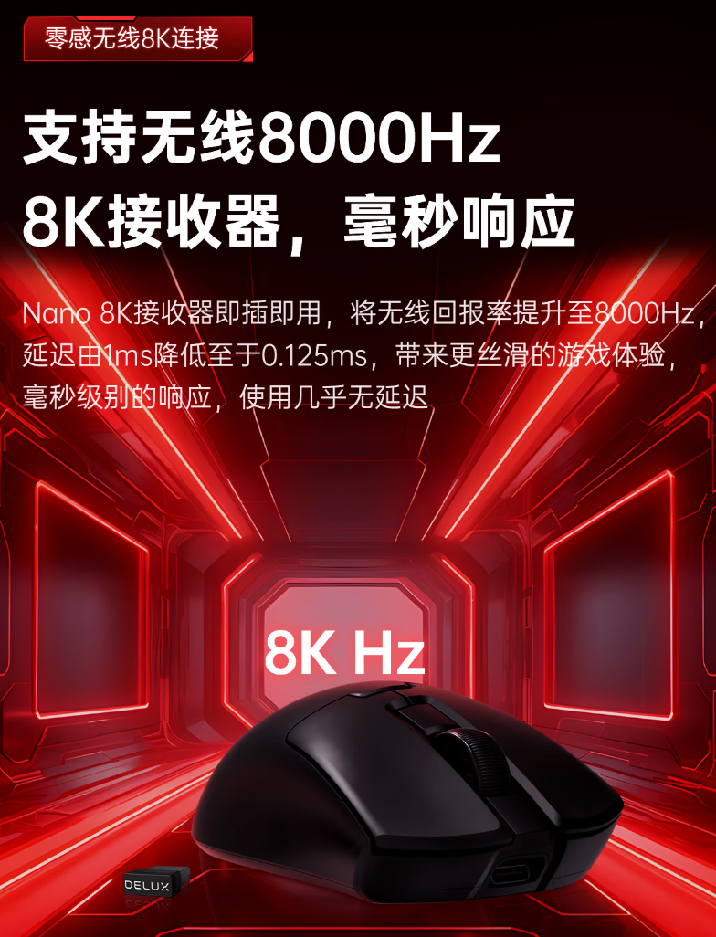 多彩 M900 mini Pro 系列无线鼠标开售：PAW3395，可选 260 / 500mAh 电池，139 元起