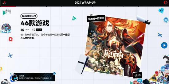 PS年度回顾网站“正式”上线！快来晒你的游戏总结
