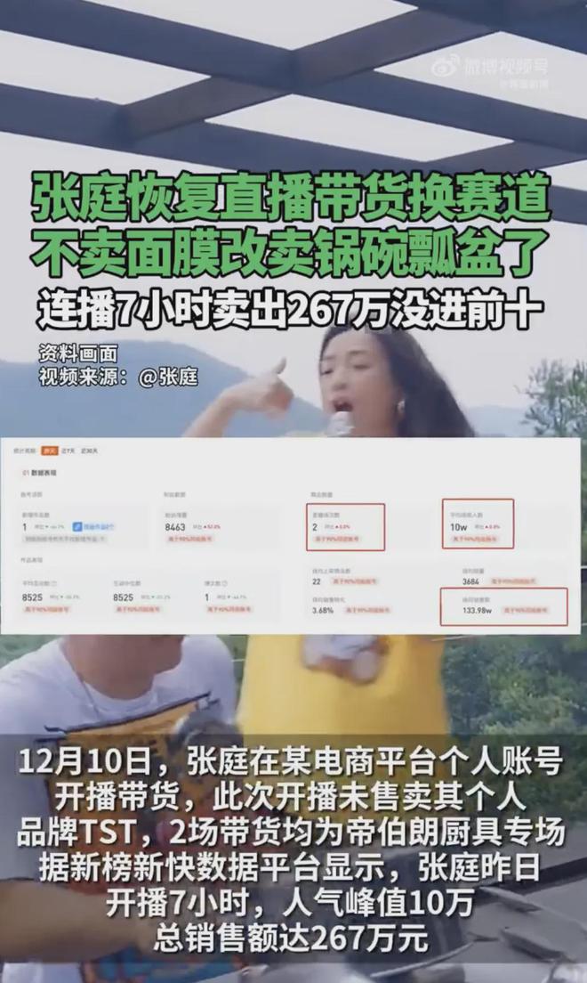 传销过后又直播，张庭卖锅碗瓢盆卖出267万，复出背后有高人指点