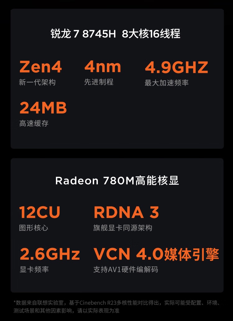 联想推出 AMD 锐龙 7 8745H 版小新 14 2024 款笔记本电脑，3999 元