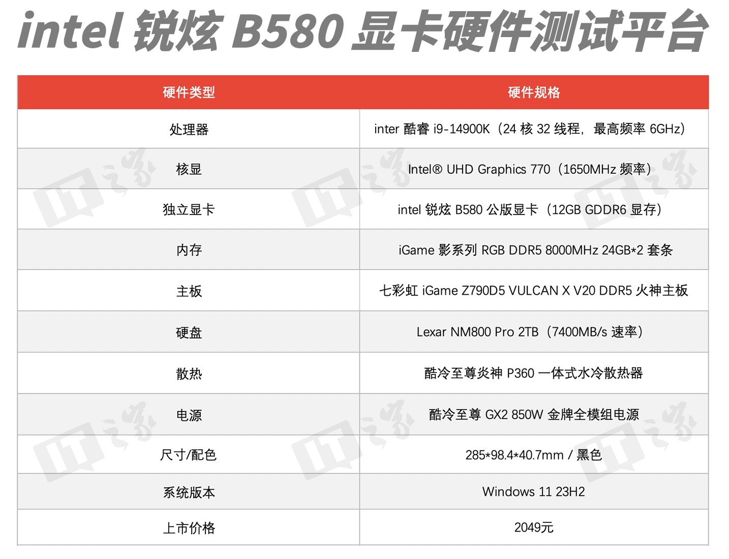 【IT之家评测室】intel 锐炫 B580 公版显卡体验评测：XeSS 技术至高提升 1.79 倍游戏性能