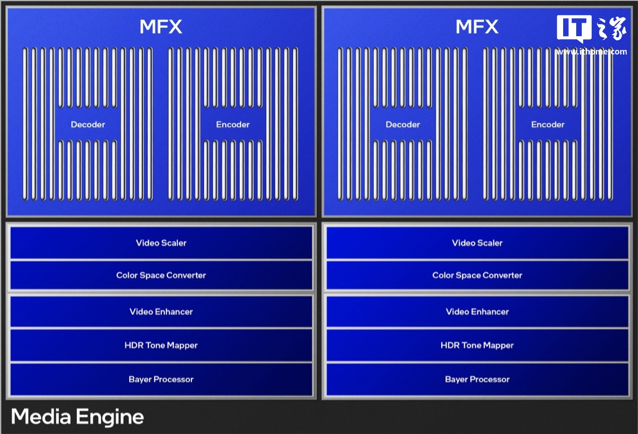 【IT之家评测室】intel 锐炫 B580 公版显卡体验评测：XeSS 技术至高提升 1.79 倍游戏性能  第15张