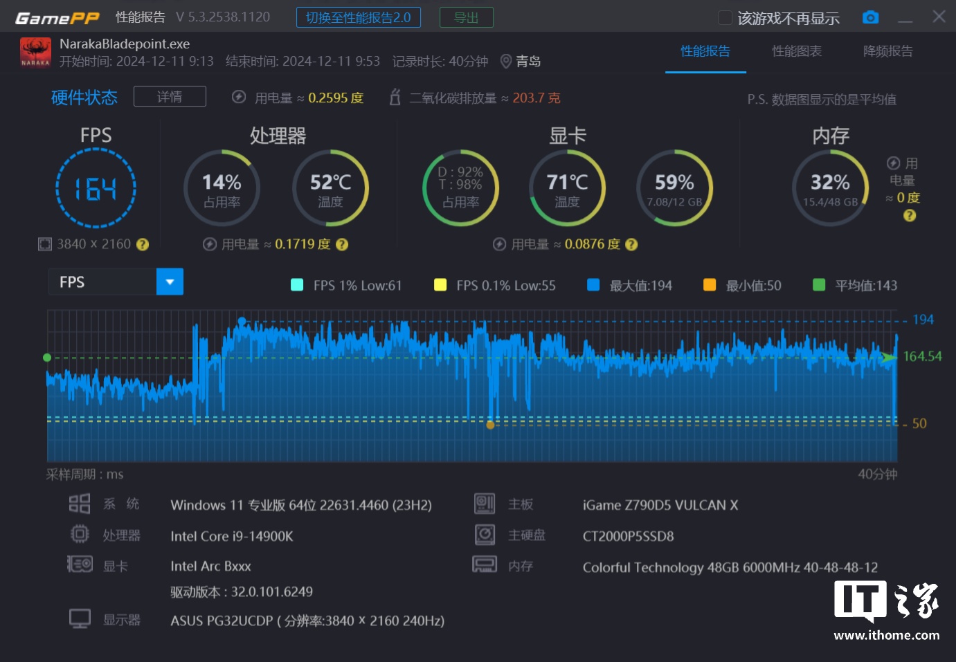 【IT之家评测室】intel 锐炫 B580 公版显卡体验评测：XeSS 技术至高提升 1.79 倍游戏性能  第26张