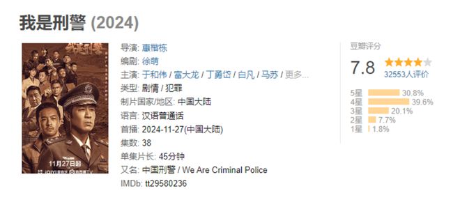 《我是刑警》豆瓣评分7.8，究竟低不低？