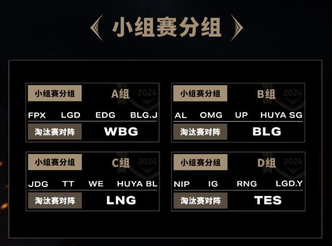 LOL德杯赛程出炉，IG全神班与TES同组；Cube加入WE粉丝破防