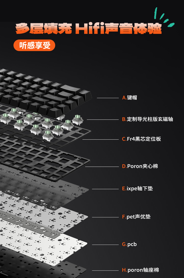 玄派 X68 磁轴键盘升级 0.01 可调精度，双十二返场福利来袭