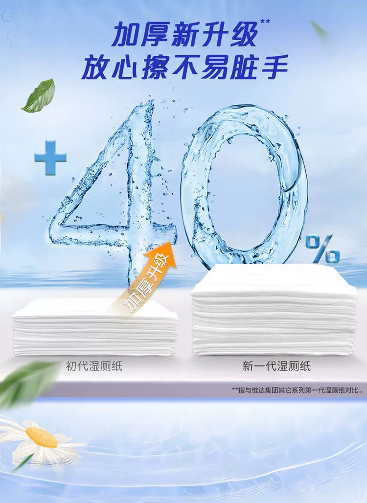 单张不到 1 毛钱：维达金盏花湿厕纸 6 大包 34.9 元百亿补贴（低过多多）