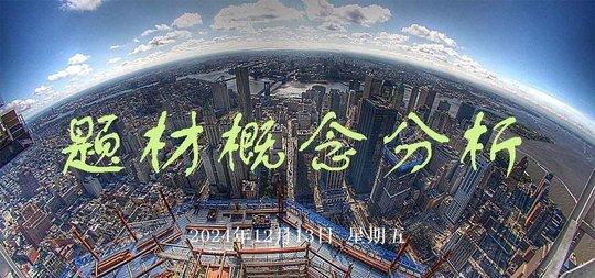 12月13日热点题材概念分析：冰雪产业、短剧游戏领涨