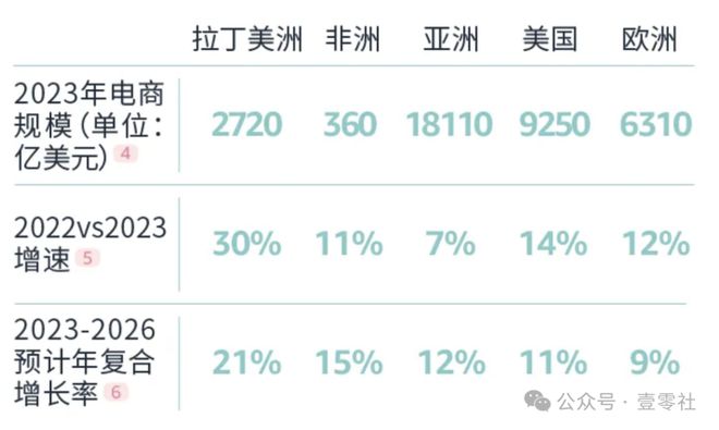 一部短剧每周赚200万美刀？这只是中国文化出海冰山一角  第12张