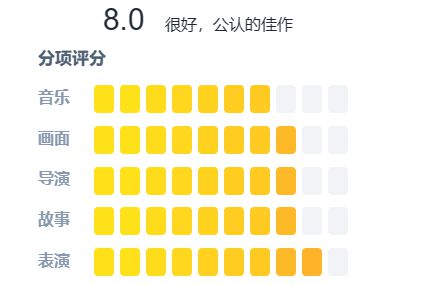 充满惊喜与挑战——《公寓大楼里的谋杀案第2季》