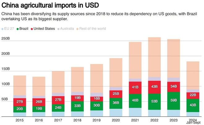 吴心伯：明年大国关系有三个看点  第3张