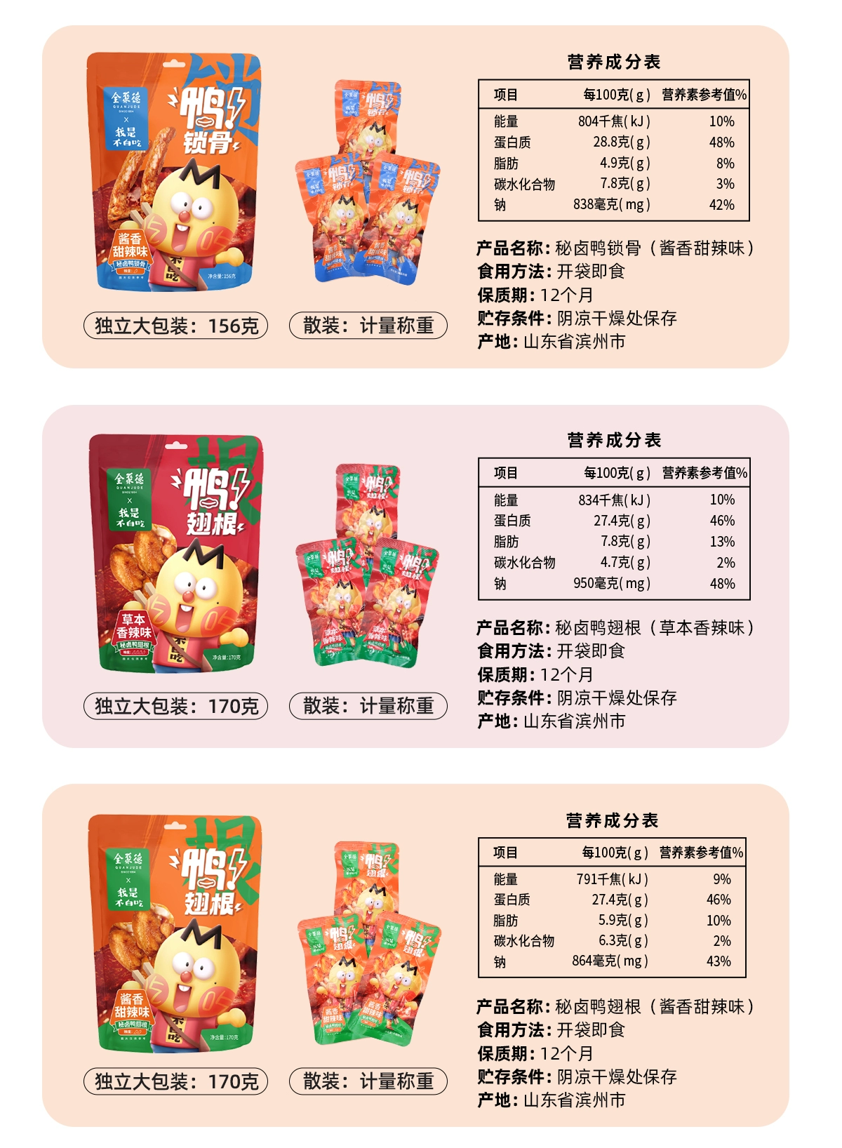 全聚德 × 我是不白吃联名：秘卤鸭翅根 / 鸭锁骨 10 只 12.9 元（低过多多）  第14张