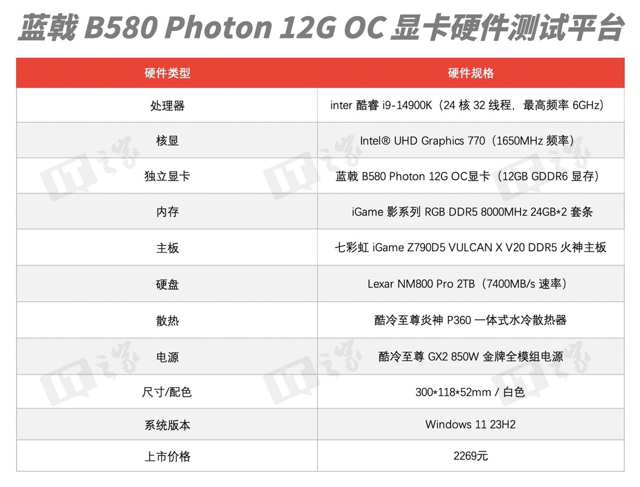 【IT之家评测室】蓝戟 B580 Photon 12G OC 显卡体验评测：设计美学依旧，游戏体验焕然一新  第2张