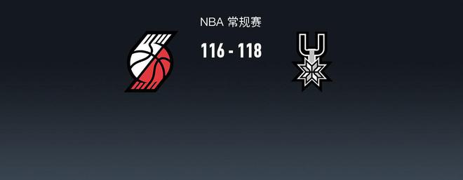 NBA战报：马刺118-116险胜开拓者，格兰特空砍32分