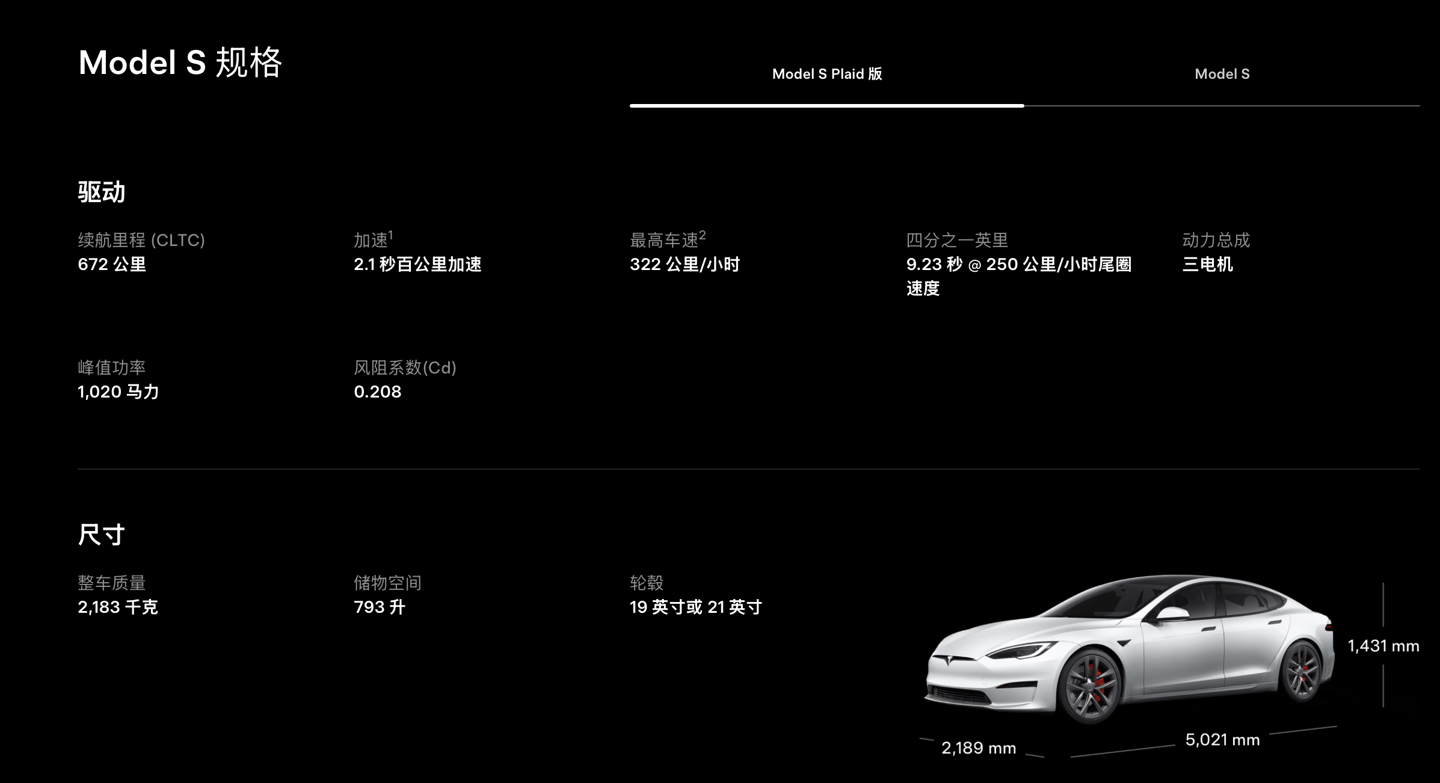 特斯拉 Model S 纯电轿车在美涨价 5000 美元，现与 Model X 同价 79990 美元起售