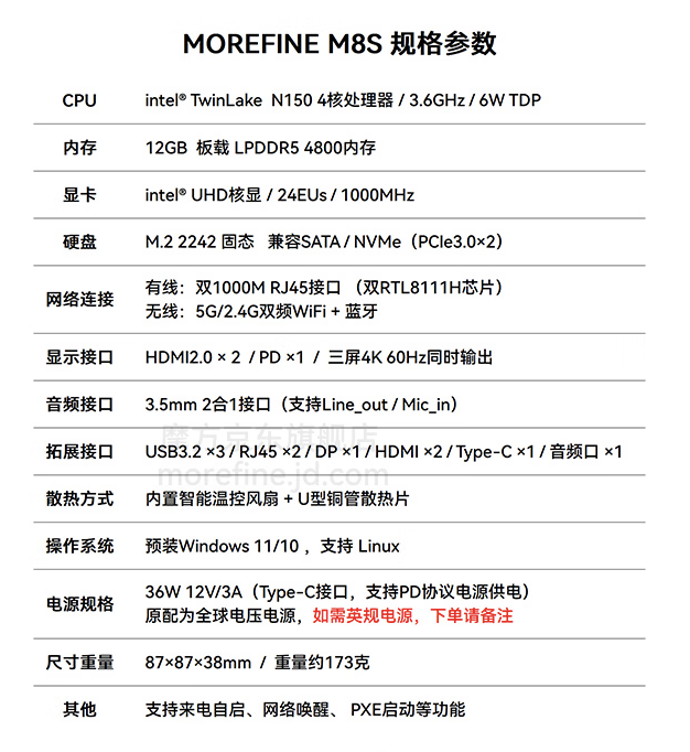 MOREFINE 摩方推出 M8S Twin Lake 迷你主机：英特尔 N150 + 双千兆网口，准系统 959 元