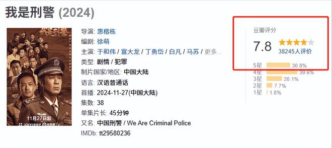 泪奔!《我是刑警》38集大结局!求求中国导演学学他怎么拍"刑侦局"