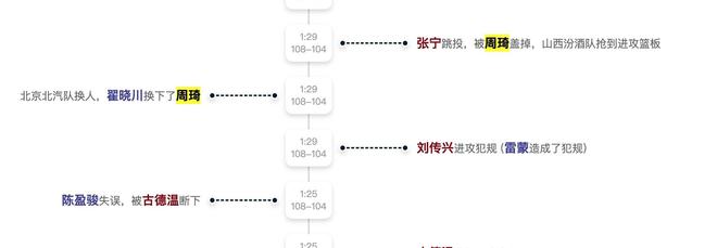 方硕传球砸周琦头，许利民争议换人，北京男篮最后“神奇”90秒