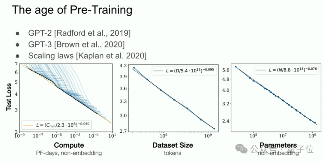 OpenAI 联合创始人 Ilya Sutskever：预训练时代即将结束  第10张