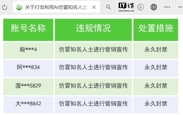 微信将持续对“利用 AI 仿冒知名人士进行营销宣传”等违规行为增加打击力度  第1张