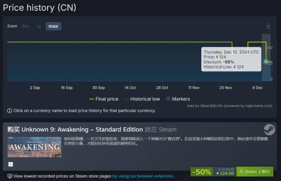 半价新史低！《无名九使：觉醒》Steam促销大折扣  第1张