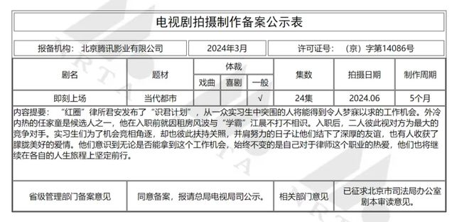 《再见爱人》电影立项，院线变现还是综艺售后？