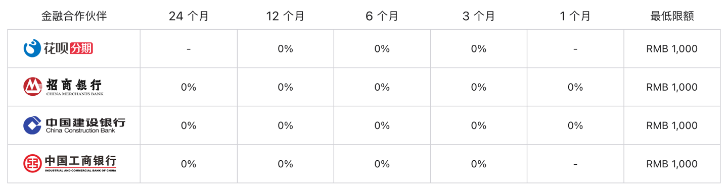 苹果年末“魔力好礼”官方至高 24 期免息，到店取货额外补贴 50 元