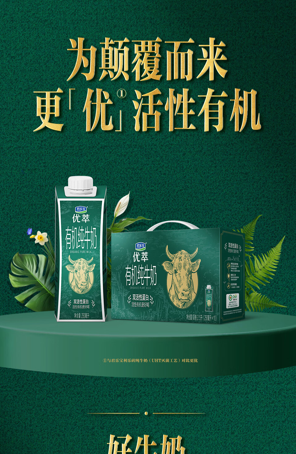 3.6g 双活乳蛋白：君乐宝优萃有机奶 2 元 / 瓶尝鲜大促（京东 4 元）