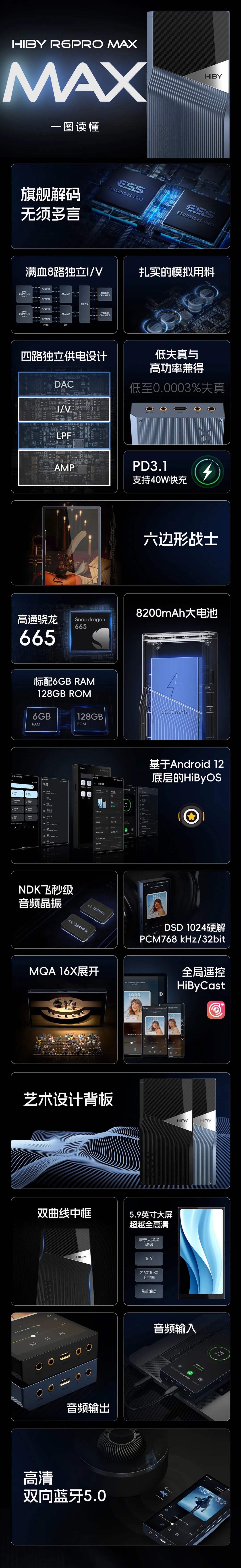 海贝 R6PRO MAX 便携 HIFI 音乐播放器首销：双 ES9039MS PRO 芯片，6998 元