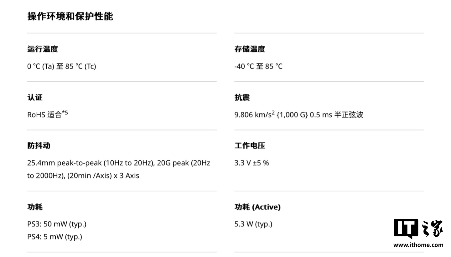 铠侠发布 PCIe 5.0 SSD 固态硬盘 Exceria Plus G4，读取最高 10,000MB/s