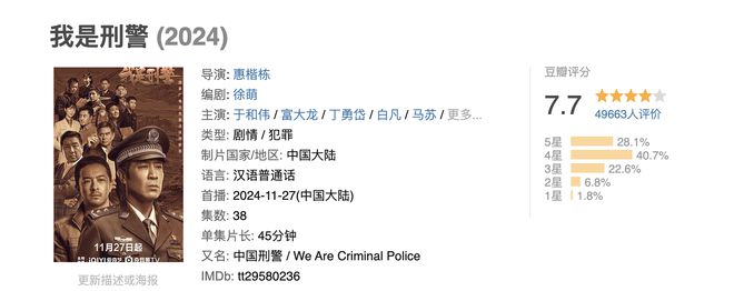 近20年中国最好看的6部刑侦剧，《我是刑警》仅排第4，第一没争议