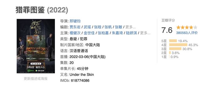 近20年中国最好看的6部刑侦剧，《我是刑警》仅排第4，第一没争议